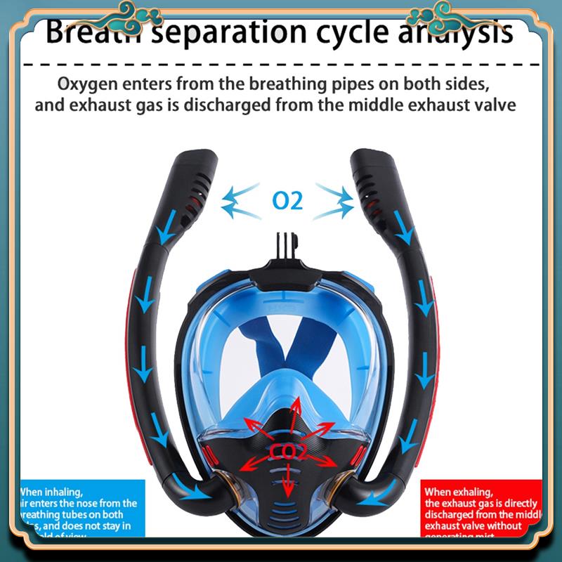 Diving Mask - Latest Snorkeling Mask Double Tube Silicone