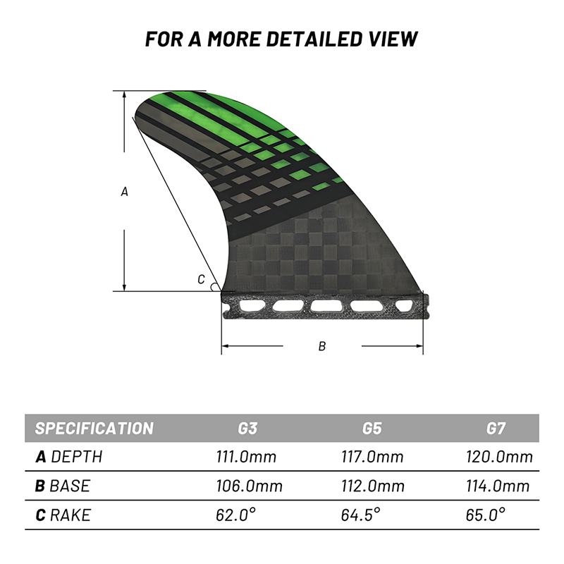 Surfboard Fin Designs USPURF F - Surfboard Leash 评论和价格